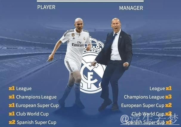 阿隆索率队决战阿拉维斯,齐达内或将接任皇马帅位 阿隆索率队决战阿拉维斯,齐达内或将接任皇马帅位