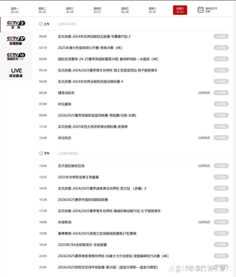 各大世界杯直播平台合作品牌全面分析