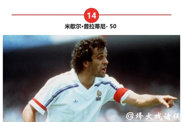 世界杯预测：进球最多的球员是谁