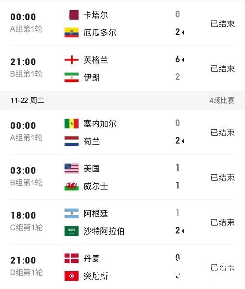 2026世界杯今日赛事竞猜玩法避坑说明,登录问题和比分玩法要注意 2026世界杯今日赛事竞猜玩法避坑说明,登录问题和比分玩法要注意